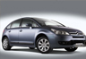 Citroen C4 Hatchback